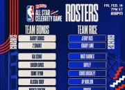 爱游戏中国官网-球队调整首发阵容，新秀大放异彩，粉丝鼓舞的简单介绍