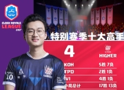 爱游戏在线-关于关键比赛中，金鹰特攻神级操作拯救比赛，统治赛场毫无争议的信息