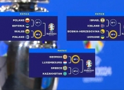 爱游戏官网-关于爱沙尼亚力克白俄罗斯，斩获欧预赛小组赛第一名的信息