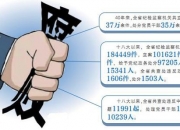 爱游戏亚洲官网-包含東亞選手成效卓著，榮登頒獎臺的词条