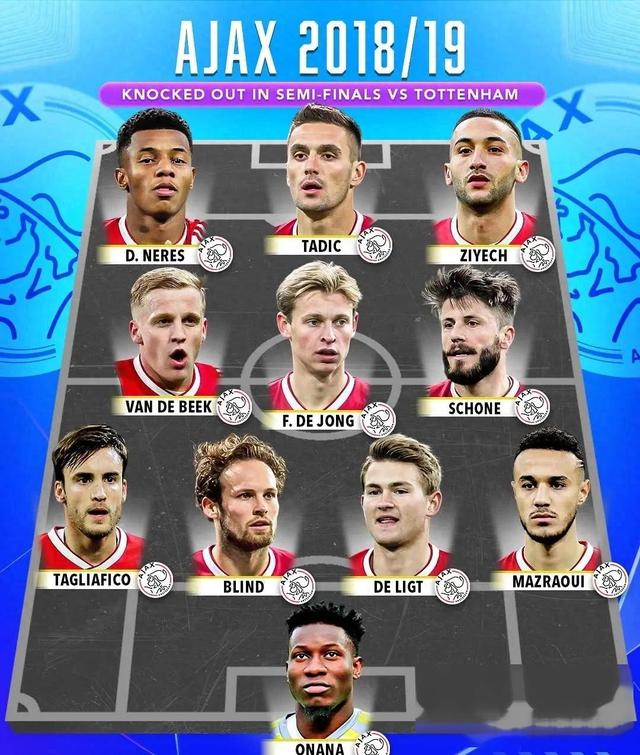 尤文图斯遭遇不敌，欧冠梦想破灭的简单介绍