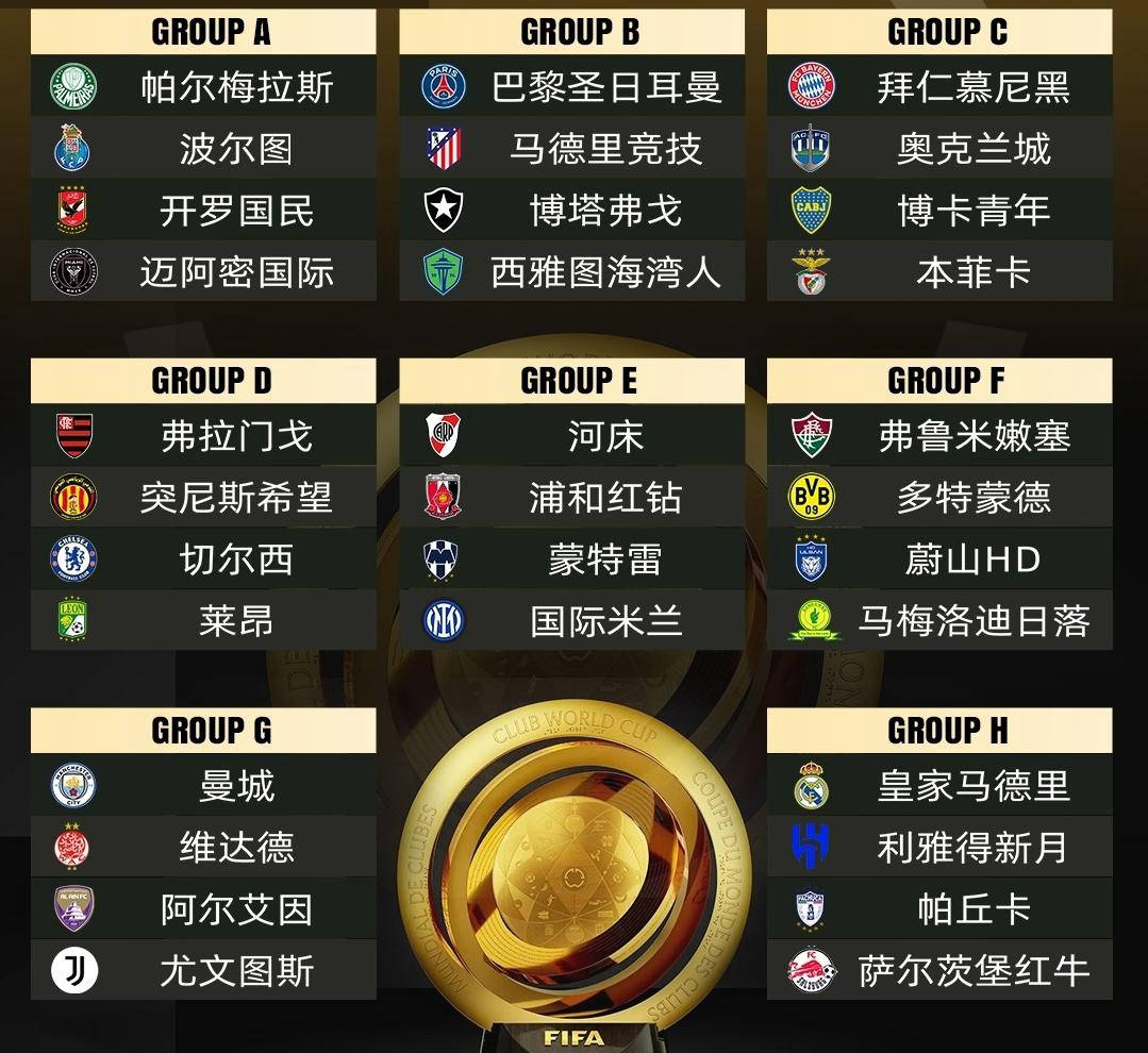 包含欧洲冠军杯比赛日程揭晓:马德里竞技将迎战拜仁慕尼黑的词条 包含欧洲冠军杯比赛日程揭晓:马德里竞技将迎战拜仁慕尼黑的词条