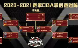 山东王者对阵浙江猛龙，争夺晋级资格的简单介绍