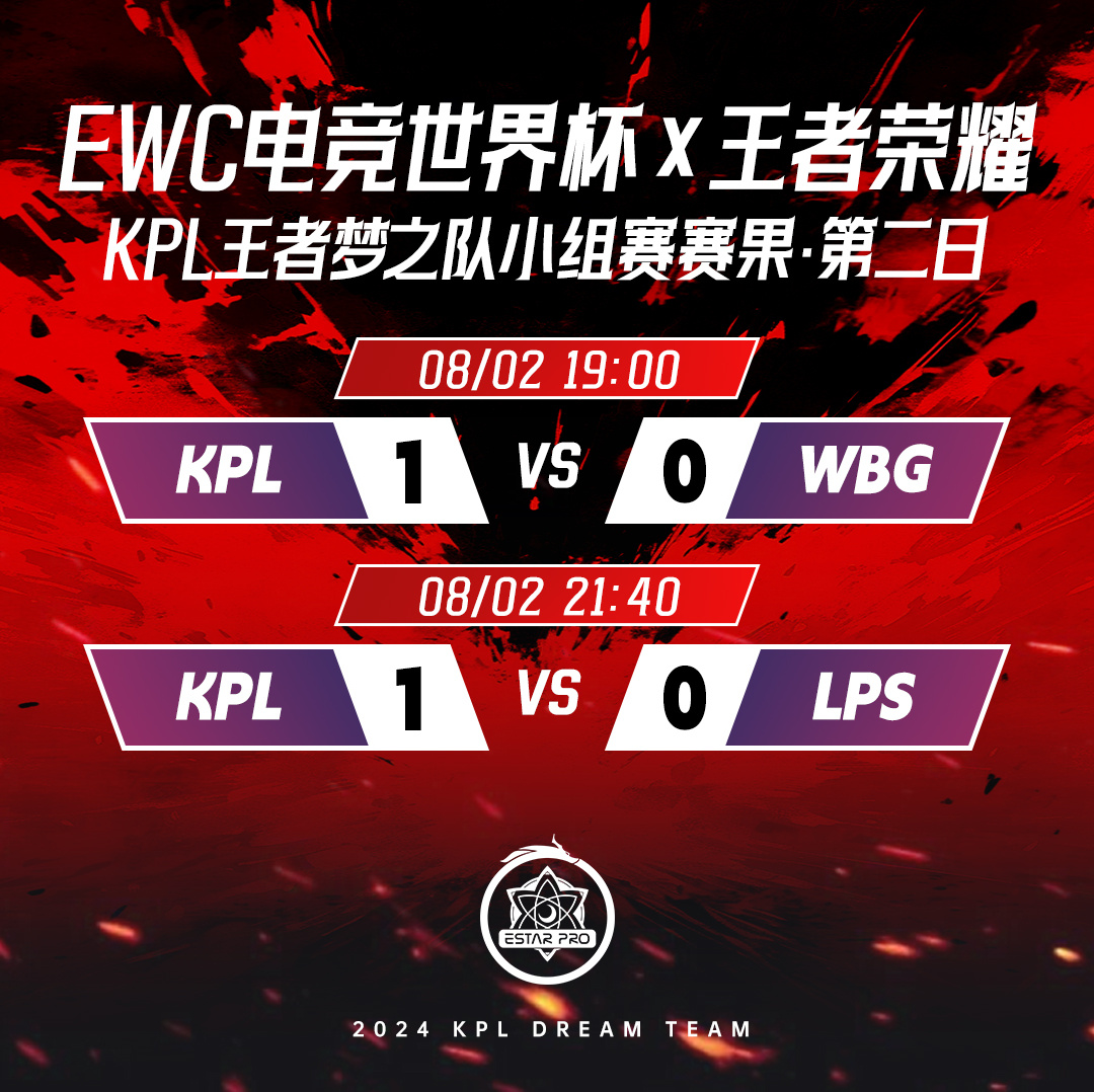 包含关键比赛中,东风战神稳扎稳打拿下比赛,这场打得太精彩的词条 包含关键比赛中,东风战神稳扎稳打拿下比赛,这场打得太精彩的词条