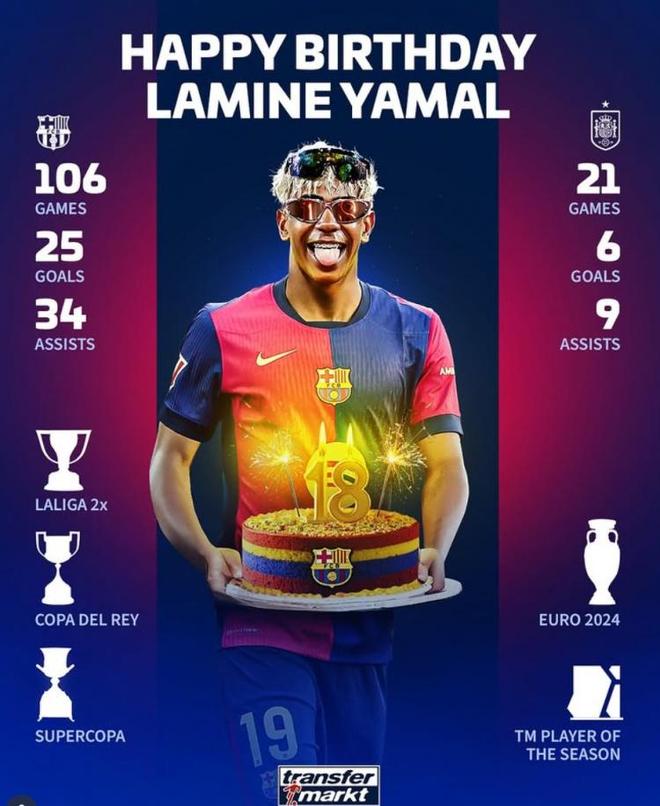 巴萨前锋首次获得国际足联最佳球员奖 巴萨前锋首次获得国际足联最佳球员奖