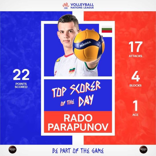 荷兰-高卢雄鸡，提升榜首地位的简单介绍