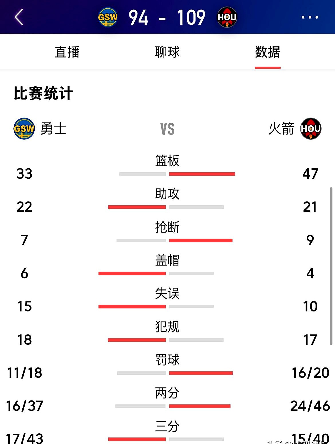 欧联杯资格战火箭决,胜者恐怕投入更殷切的简单介绍 欧联杯资格战火箭决,胜者恐怕投入更殷切的简单介绍