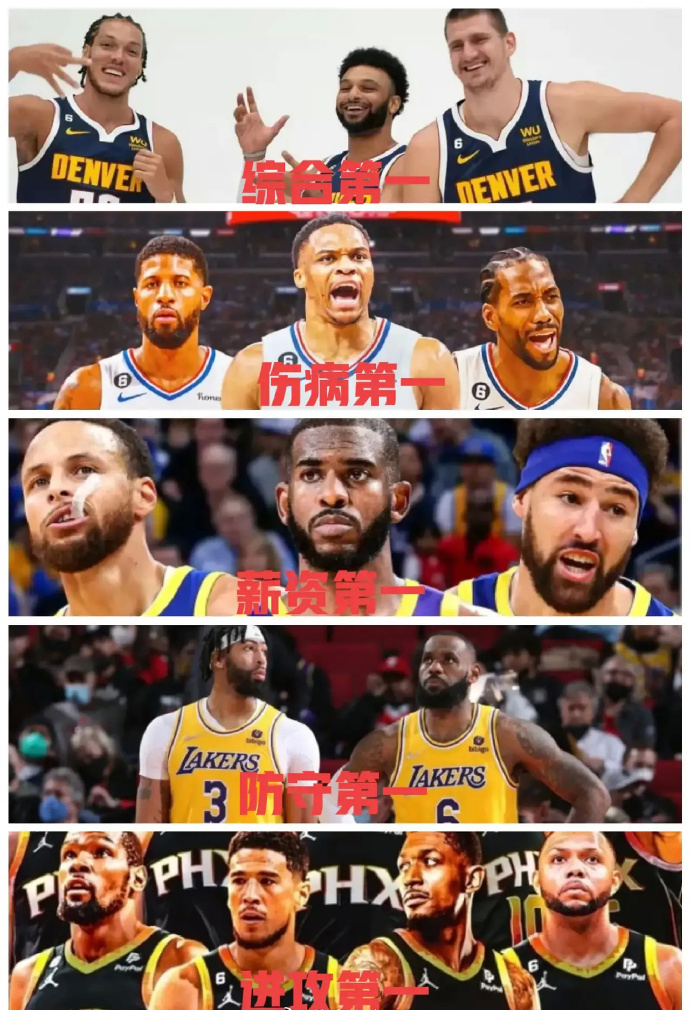 联盟新政策下，球员平均年龄再次下降