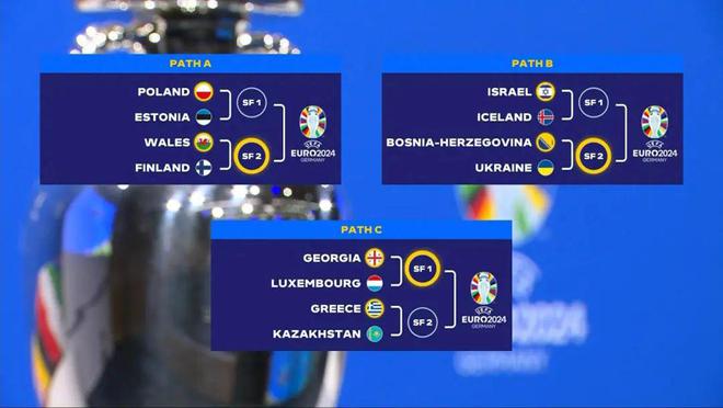 关于爱沙尼亚力克白俄罗斯,斩获欧预赛小组赛第一名的信息 关于爱沙尼亚力克白俄罗斯,斩获欧预赛小组赛第一名的信息