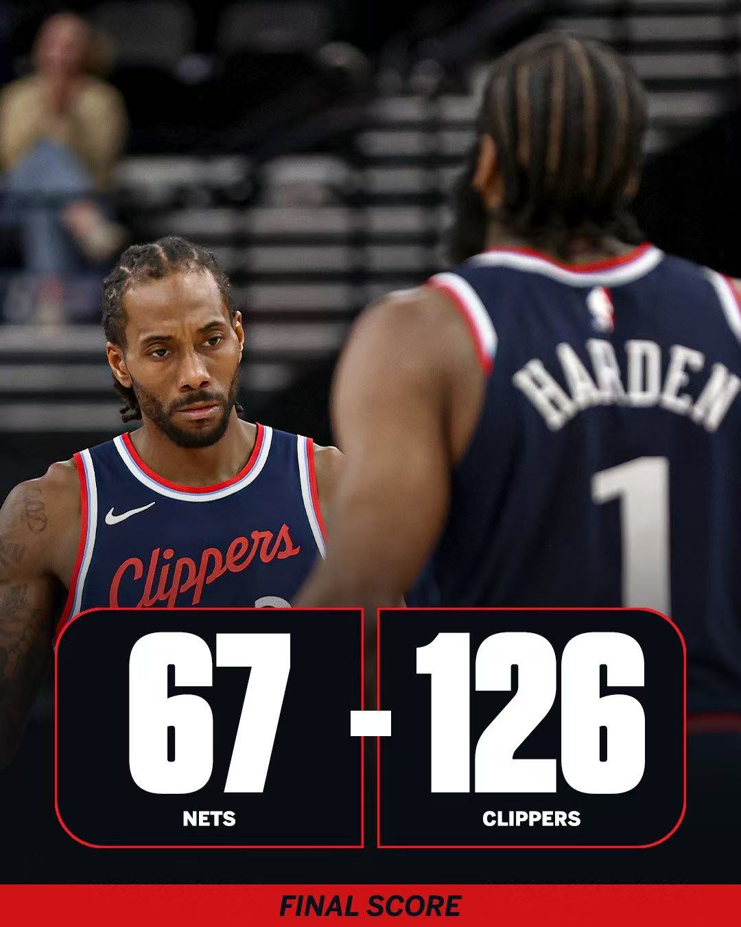 快船豪取两连胜,篮网主帅表扬全队的简单介绍 快船豪取两连胜,篮网主帅表扬全队的简单介绍