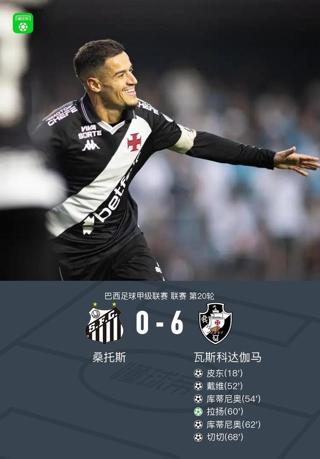 包含瓦斯科达伽马在比赛中遭遇多次犯错,导致失利的词条 包含瓦斯科达伽马在比赛中遭遇多次犯错,导致失利的词条