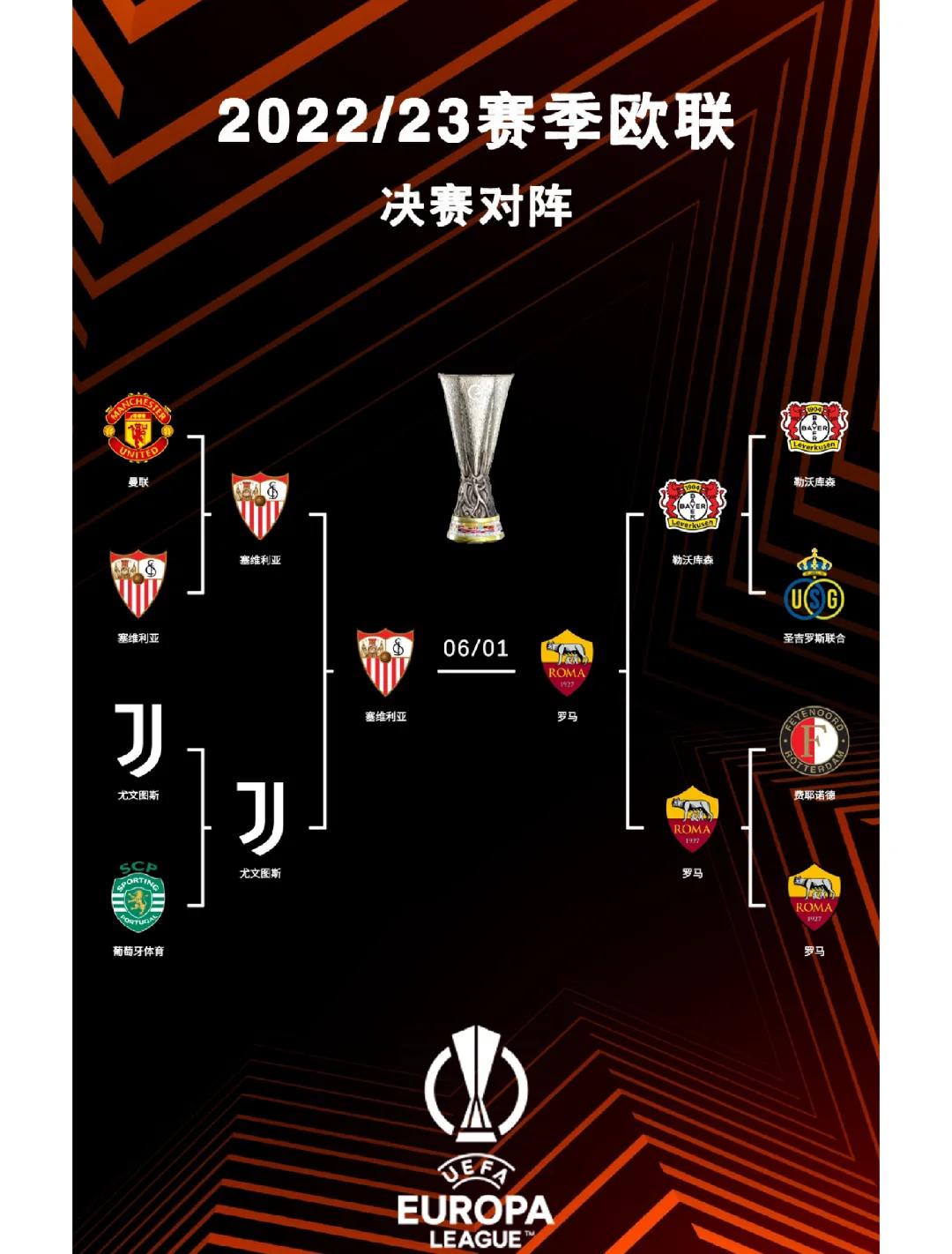 包含大场面不容错过!欧冠淘汰赛决胜局即将上演的词条 包含大场面不容错过!欧冠淘汰赛决胜局即将上演的词条