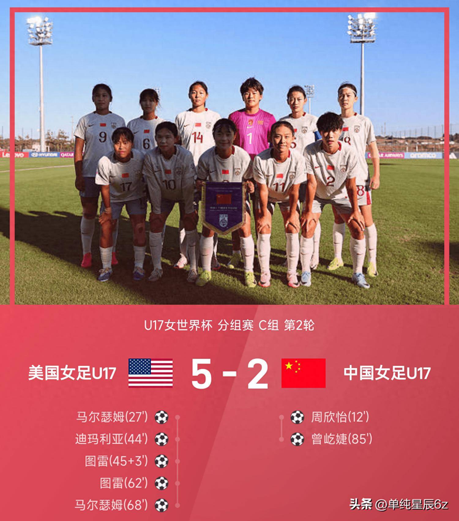 关于新一轮女足比拼现,球员们奋力争胜的信息 关于新一轮女足比拼现,球员们奋力争胜的信息