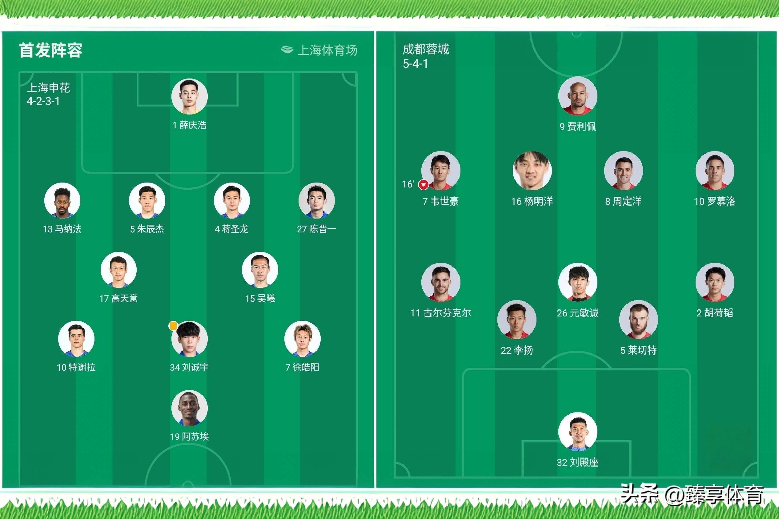 包含国安主场战平建业，暂时领跑积分榜的词条