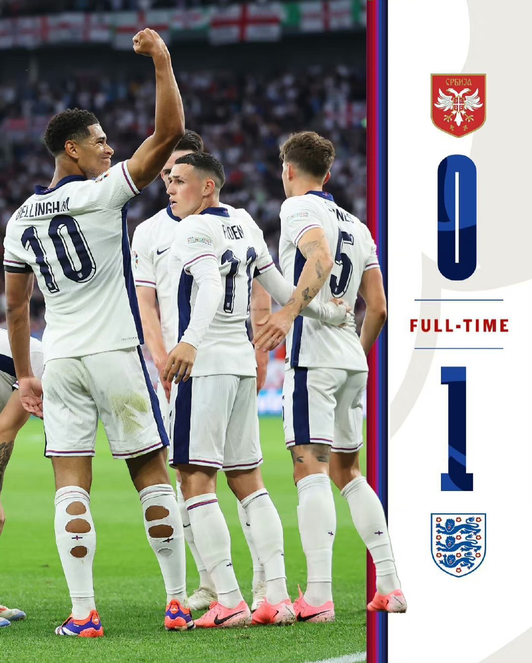 包含斯洛伐克国家队小胜一筹，晋级淘汰赛的词条